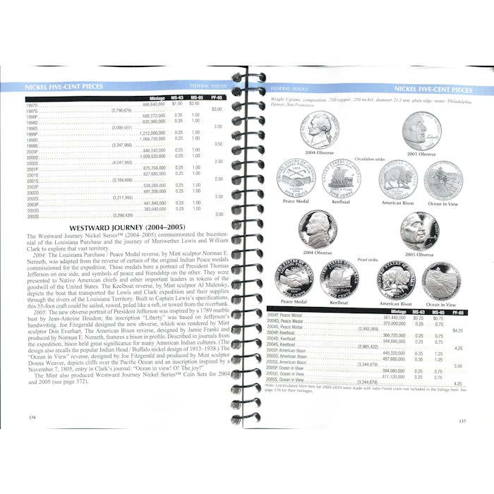 RB_scan1.jpg Red Book 2023 Spiral bound - Token Publishing Shop